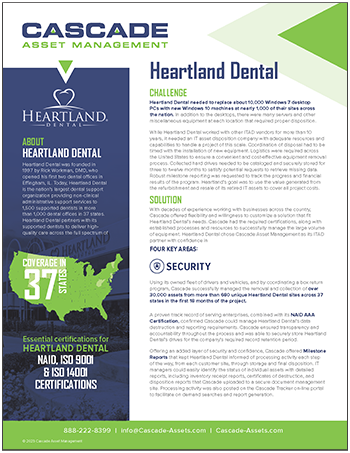 Heartland Dental case study